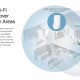 TP-LINK AC750 Wi-Fi Range Extender RE190, dual band, Ver. 4.0