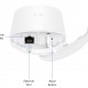 UBIQUITI NanoStation Loco 5AC, 5GHz, 450Mbps, 13dBi, λευκό