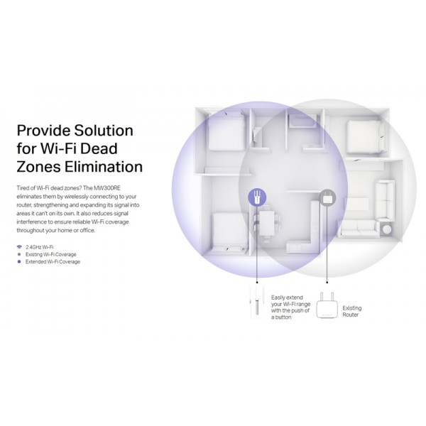 MERCUSYS Wi-Fi Range Extender MW300RE, 300Mbps, MIMO, Ver. 4
