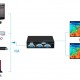 POWERTECH VGA splitter CAB-G031, 2 σε 1, 1920x1440px, μαύρο
