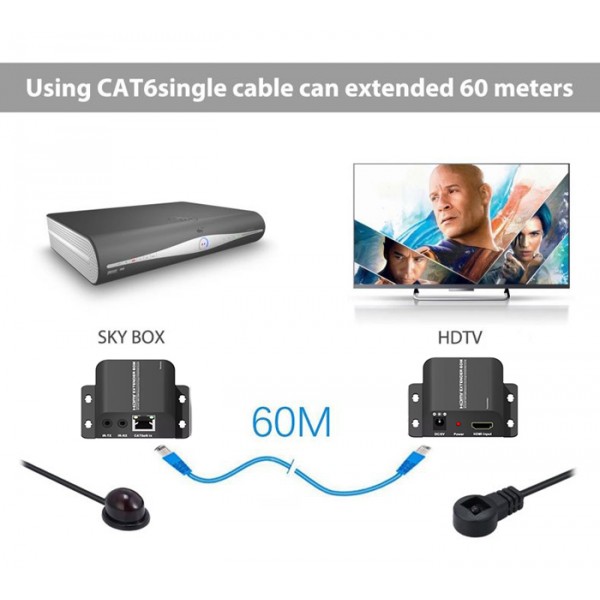 POWERTECH HDMI video extender CAB-H114 μέσω καλωδίου RJ45, 1080p, 60m - KVM - Μετατροπείς