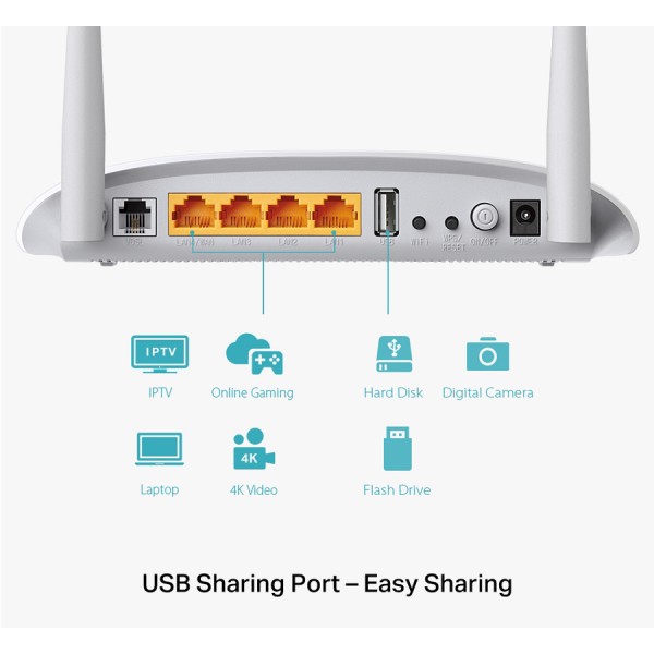 TP-LINK Wireless N Modem Router TD-W9970, 300Mbps, VDSL/ADSL, Ver. 4.0