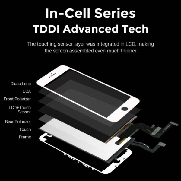 TW INCELL LCD ILCD-017 για iPhone ΧR, camera-sensor ring, earmesh, μαύρη - Service
