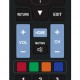 POWERTECH Τηλεχειριστήριο PT-833 για τηλεοράσεις Sony