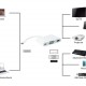 POWERTECH docking station PTH-035, 3 θυρών, USB-C σύνδεση, λευκό