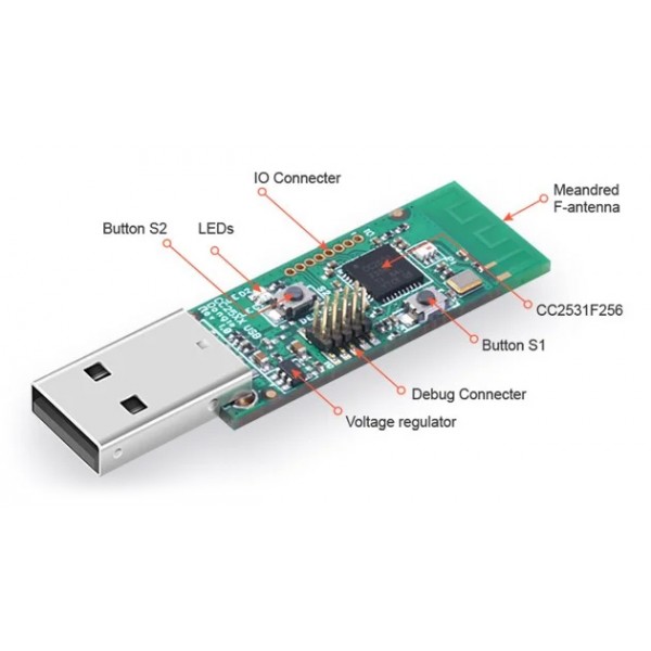 SONOFF USB Dongle CC2531, ZigBee - SONOFF