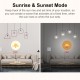 SONOFF smart dimmer switch D1, WiFi