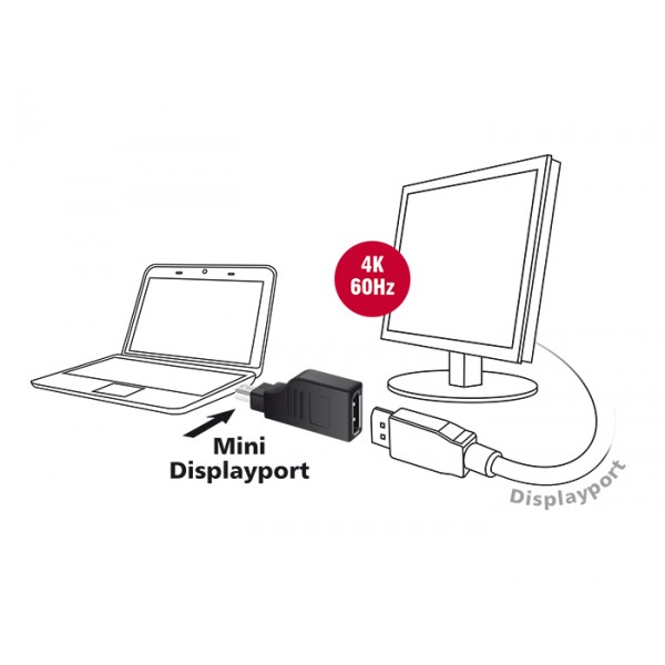 DELOCK αντάπτορας mini DisplayPort σε DisplayPort 65626, 4K, 90° - DeLock