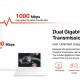MERCUSYS Powerline Extender MP510 Kit, AV1000 Gigabit, WiFi, Ver: 1.0