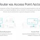 TP-LINK Home Mesh Wi-Fi System DECO E4, AC1200, Ver. 2.0