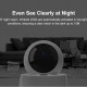 SONOFF smart IP κάμερα GK-200MP2-B, Wi-Fi, 1080p, H.264