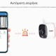 TP-LINK smart camera TAPO-C310, 3MP, ανίχνευση κίνησης, IP66, Ver. 1.0