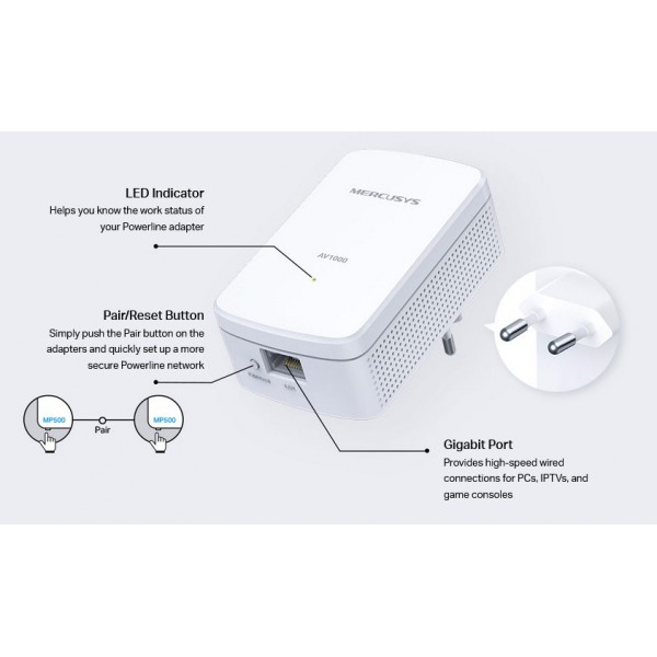 MERCUSYS Powerline MP500 Kit, AV1000 Gigabit, Ver: 1.0