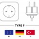 GOOBAY καλώδιο τροφοδοσίας 95142, 3G 1.00mm², 3m, μαύρο