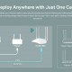 TP-LINK Wi-Fi access point TL-WA1201, Dual Band, Gigabit, PoE, λευκό