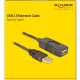 DELOCK καλώδιο USB 2.0 αρσενικό σε θηλυκό 82689, active, 15m, μαύρο