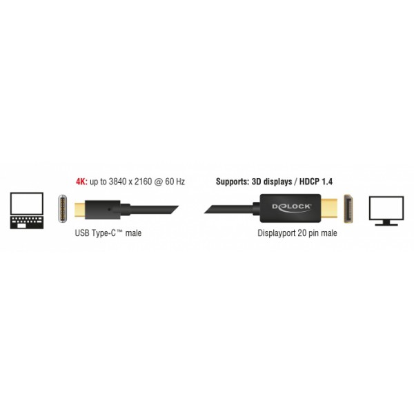DELOCK καλώδιο USB-C σε DisplayPort 85256, DP Alt Mode, 4K, 2m, μαύρο - DeLock