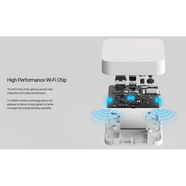 YEELIGHT Bluetooth Mesh Gateway YLWG01YL, LAN, WiFi, λευκό - YEELIGHT