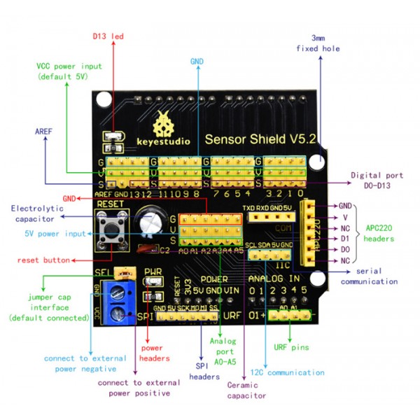 KEYESTUDIO sensor shield V5 KS0004, συμβατό με Arduino