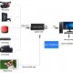 POWERTECH video capture PTH-047, HDMI/USB σύνδεση, 4K/60Hz, μαύρο