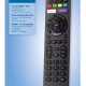 PHILIPS τηλεχειριστήριο SRP4020 για τηλεοράσεις SONY