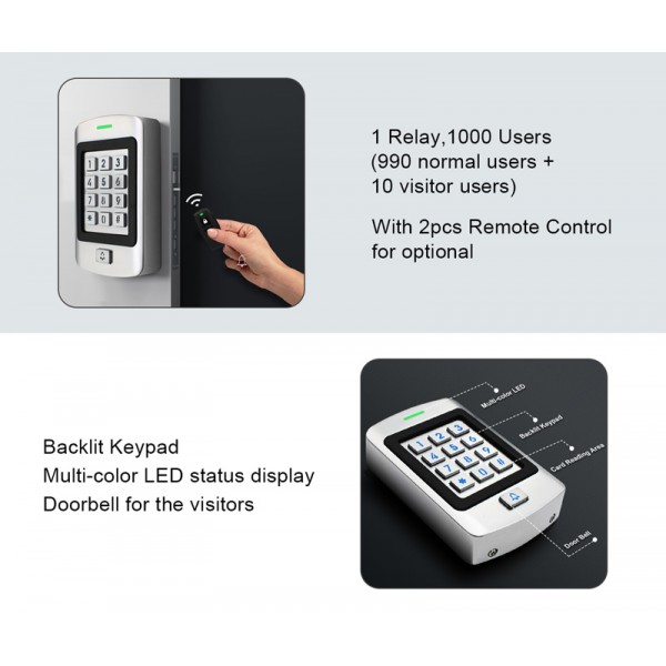 SECUKEY αδιάβροχο πληκτρολόγιο πρόσβασης SCK-K9, 125KHz - Καρταναγνώστες