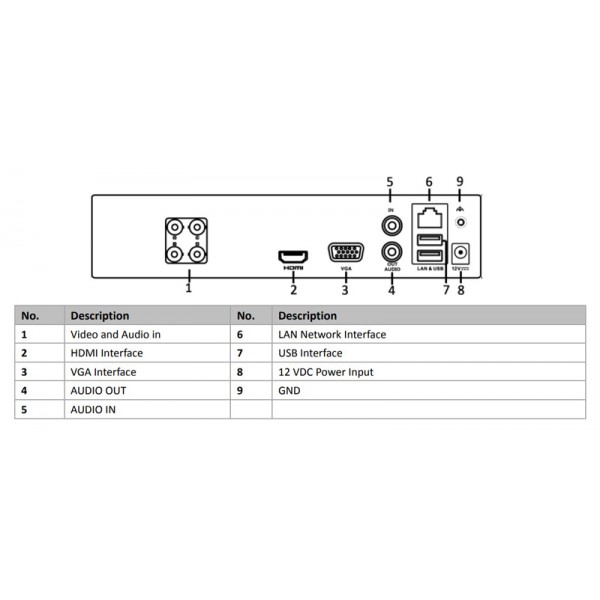 HIKVISION HIWATCH DVR υβριδικό καταγραφικό HWD-5104M, H.264+, 4 κανάλια - Καταγραφικά Συστήματα