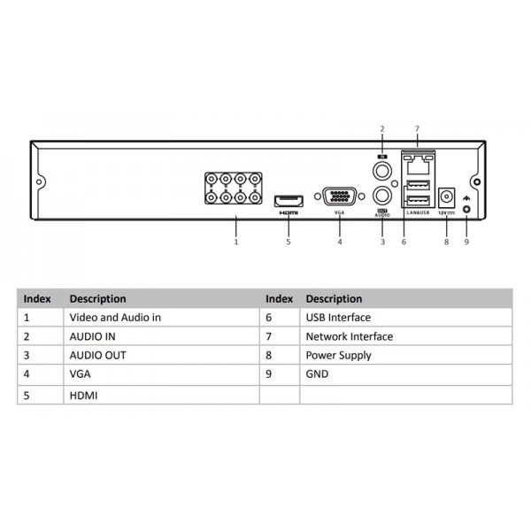 HIKVISION HIWATCH DVR καταγραφικό HWD-6108MH-G3, H.265+, 8 κανάλια - Καταγραφικά Συστήματα
