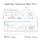 TP-LINK powerline ac WiFi TL-WPA8631P kit, AV1300 Gigabit, Ver. 3.0