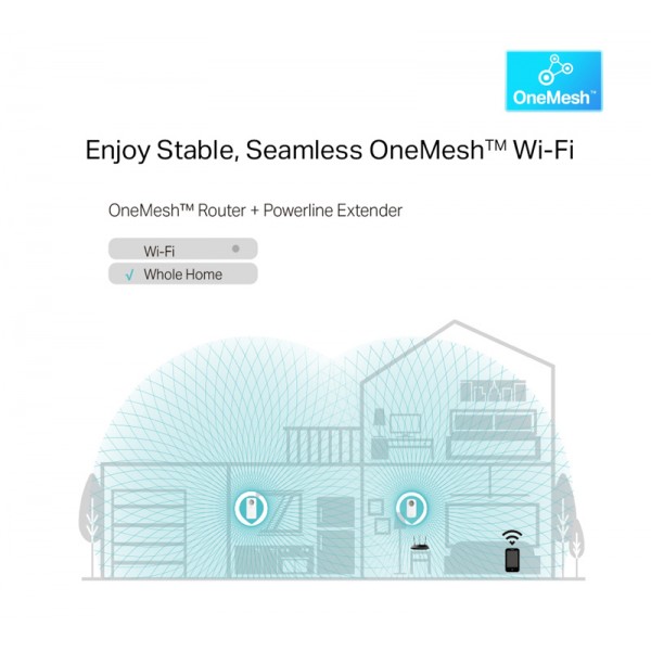 TP-LINK powerline ac WiFi TL-WPA8631P kit, AV1300 Gigabit, Ver. 3.0