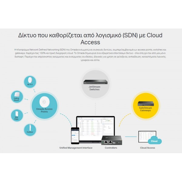 TP-LINK JetStream smart switch TL-SG2008, 8-Port Gigabit, Ver. 3.0 - Περιφερειακά