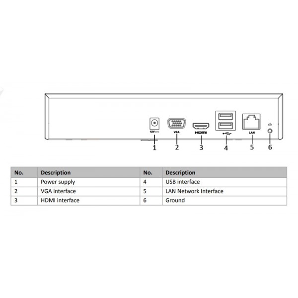 HIKVISION HIWATCH NVR καταγραφικό HWN-2104MH, H.265+, 4 κανάλια - Σύγκριση Προϊόντων