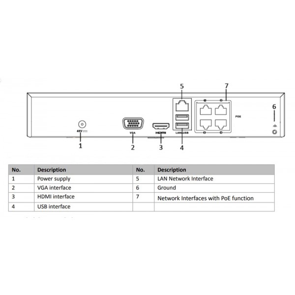 HIKVISION HIWATCH NVR καταγραφικό HWN-2104MH-4P, H.265+, 4 κανάλια PoE - Καταγραφικά Συστήματα