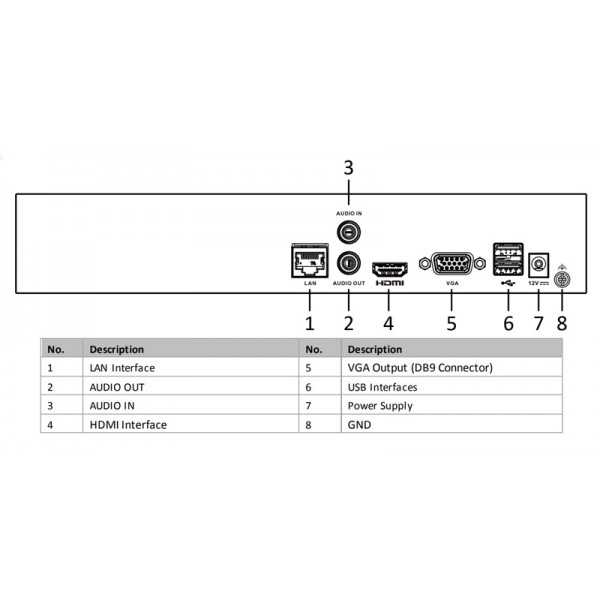 HIKVISION HIWATCH NVR καταγραφικό HWN-4108MH, H.265+, 8 κανάλια - Καταγραφικά Συστήματα