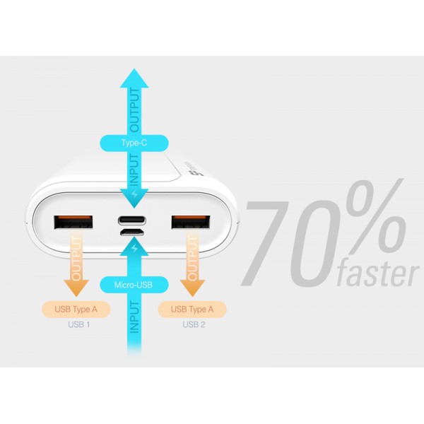 SILICON POWER power bank QS15, 20000mAh, 2x USB & USB Type-C, 18W, λευκό - Power Bank