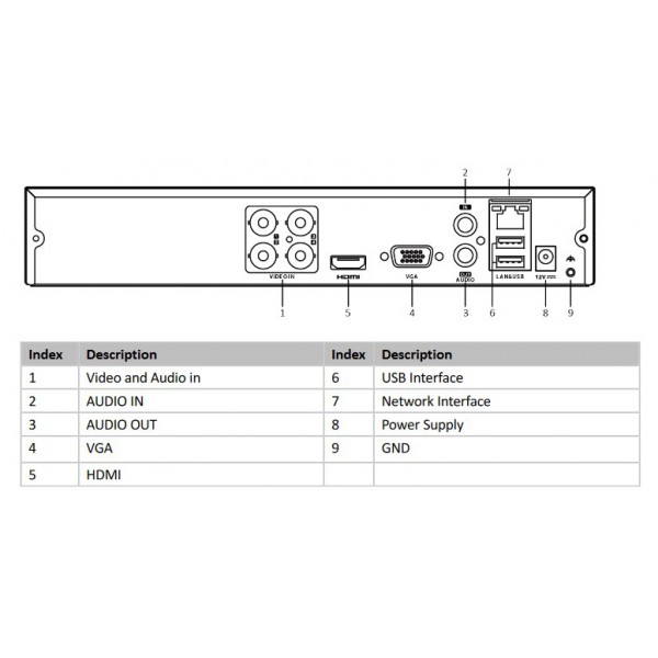 HIKVISION HIWATCH DVR καταγραφικό HWD-6104MH-G3, H.265+, 4 κανάλια - Καταγραφικά Συστήματα