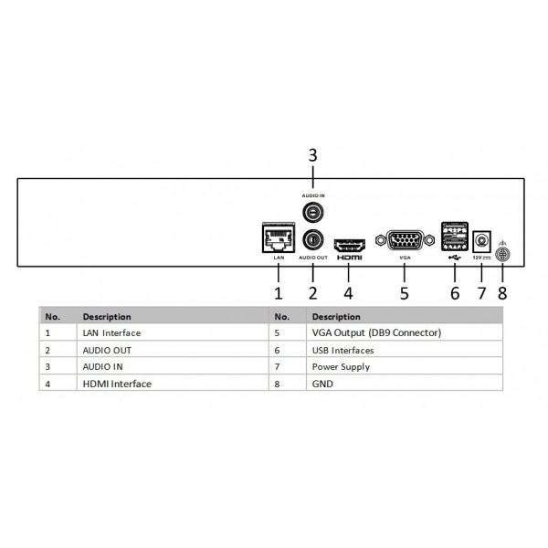 HIKVISION HIWATCH NVR καταγραφικό HWN-4116MH, H.265+, 16 κανάλια - Καταγραφικά Συστήματα