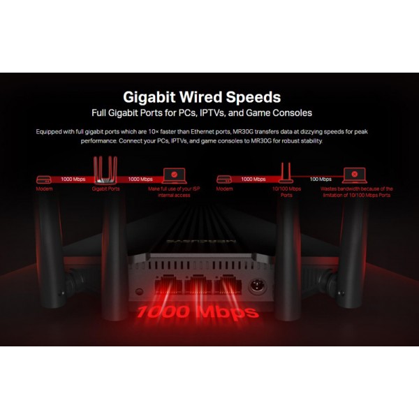 MERCUSYS wireless Gigabit router MR30G, Wi-Fi 1200Mbps AC1200, Ver. 1.0