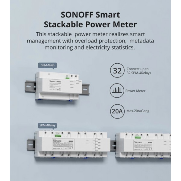 SONOFF smart μονάδα 4x ρελέ SPM-4RELAY, για μονάδα παρακολούθησης ισχύος - SONOFF