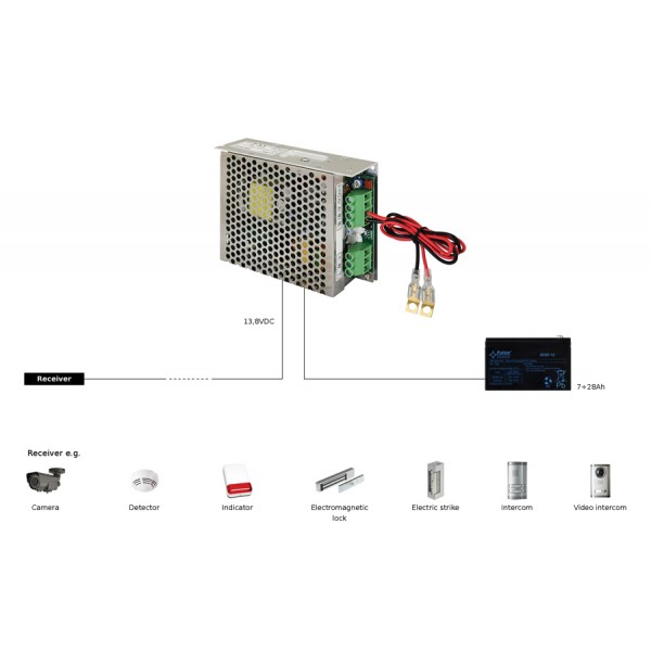 PULSAR τροφοδοτικό PSB-12V5A, 13.8V 5A - PULSAR