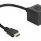 DELOCK HDMI splitter 65226 με Ethernet, 2 σε 1, 1080p, μαύρο