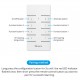 SONOFF remote controller RM433R2, 433MHz, λευκό