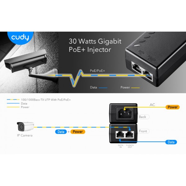 CUDY Gigabit PoE+/PoE injector POE200, 30W - CUDY