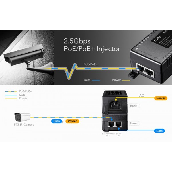 CUDY 2.5Gbps PoE+/PoE injector POE500, 30W - CUDY