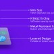SONOFF smart αυτοκόλλητο NFC Tag, κάρτα με 2τμχ