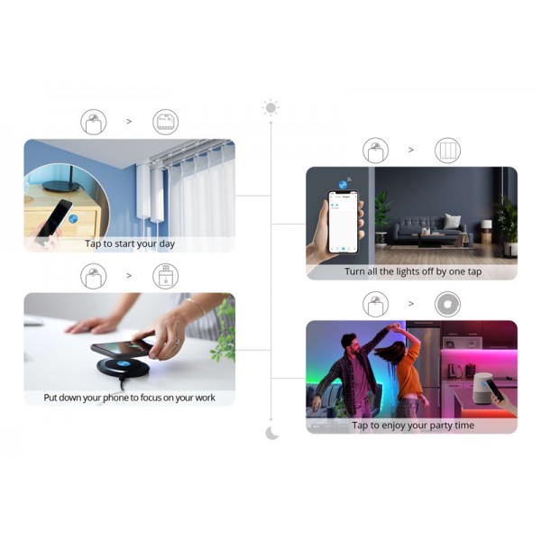 SONOFF smart αυτοκόλλητο NFC Tag, κάρτα με 2τμχ - SONOFF