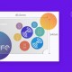 SONOFF smart αυτοκόλλητο NFC Tag, κάρτα με 2τμχ
