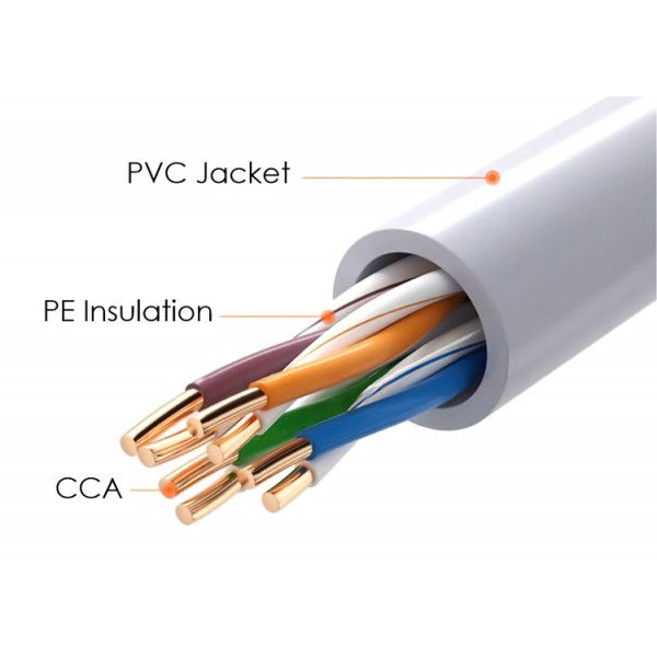 POWERTECH καλώδιο δικτύου CAB-N287, Cat 5e U/UTP, CCA, 26AWG, 100m, γκρι - Δίκτυο