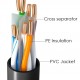 POWERTECH καλώδιο δικτύου CAB-N293, Cat 6 U/UTP, CCA, 24AWG, 100m, μαύρο
