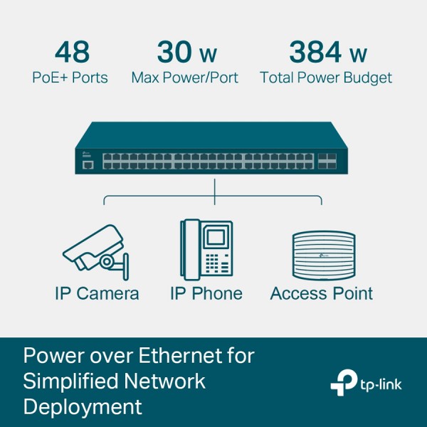 TP-LINK L2+ Managed Switch TL-SG3452P, 48x PoE+, 4x SFP, Ver. 3.2 - tp-link